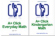 Math Tests for grades 1-12