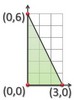 Grade 6 Math