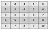 Grade 3 Math