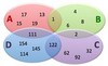 Grade 3 Math
