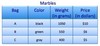 Grade 2582 Math