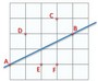 Grade 6 Math