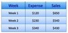 Money Math