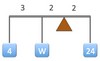 Grade 9 Math