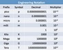 Grade 11 Math