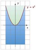 Grade 11 Math
