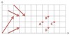 Grade 9 Math
