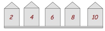 Grade 11861 Math