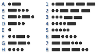 Word Problems K2