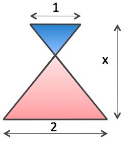 Geometry and  Measurement K10