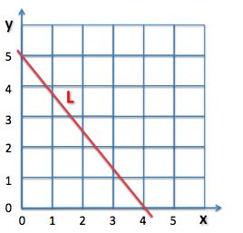 Algebra  K10
