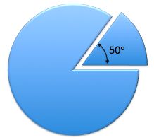 Geometry and  Measurement K11