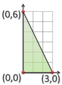 Geometry and  Measurement K6