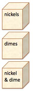 Statistics, Data Analysis and Probability K10