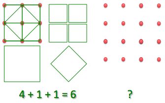 Word Problems K10