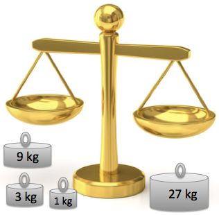   K2