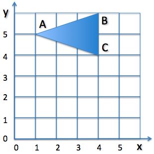 Geometry and  Measurement K11