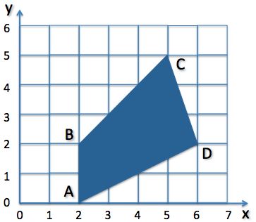 Geometry and  Measurement K11