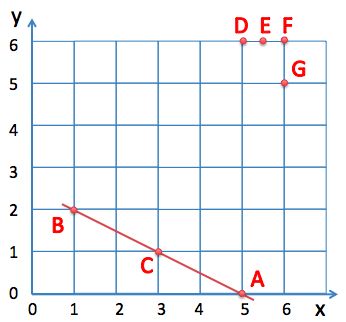 Algebra  K11