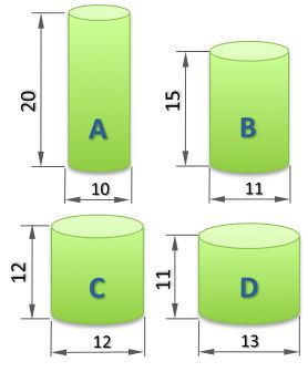 Geometry and  Measurement K11