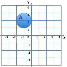 Algebra  K11