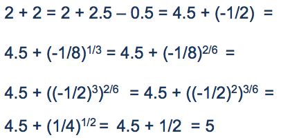 Algebra  K11