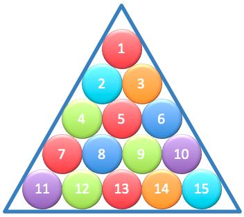 Funny Math Problems