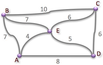 Practical Mathematics K12