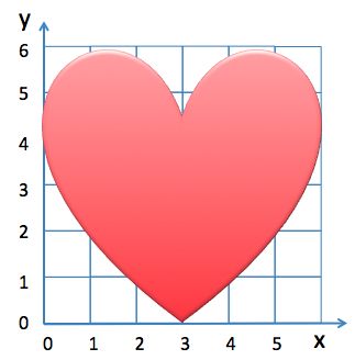 Funny Math Problems
