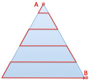 Geometry and  Measurement K6