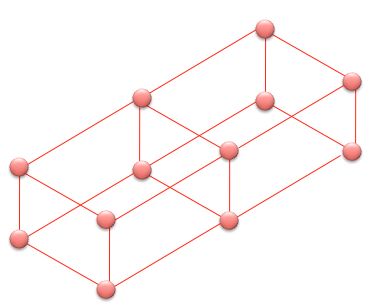 K3