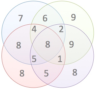   K1