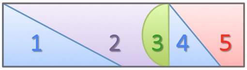 Geometry and  Measurement K1