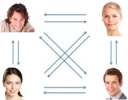 Statistics, Data Analysis and Probability K10