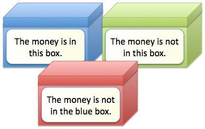 Funny Math Problems