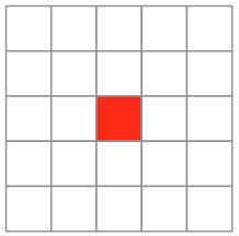 Geometry and  Measurement K8