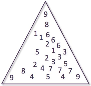 K4