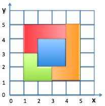 Geometry and  Measurement K2