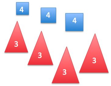   K3