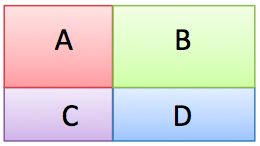 Geometry and  Measurement K6
