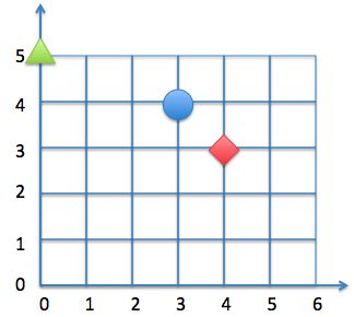 Algebra  K7