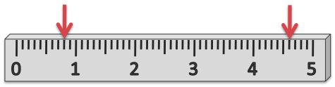 Geometry and  Measurement K5