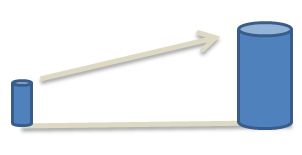   K6