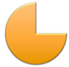 Funny Math Problems