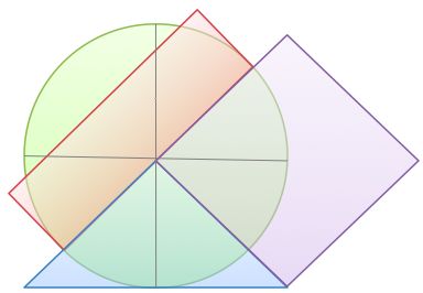 Geometry and  Measurement K6