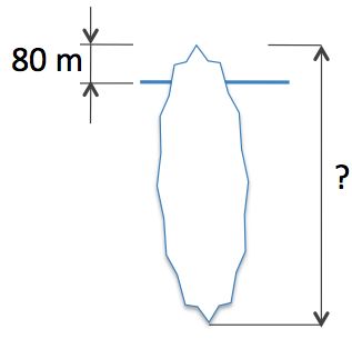Algebra  K7
