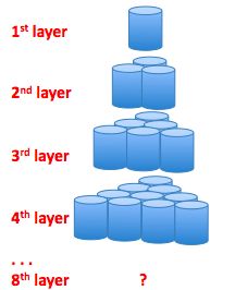 Word Problems K7
