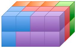 Geometry and  Measurement K7