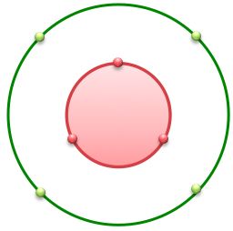Geometry and  Measurement K7