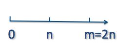 Algebra  K8